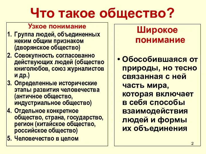 Что такое общество? Узкое понимание Группа людей, объединенных неким общим