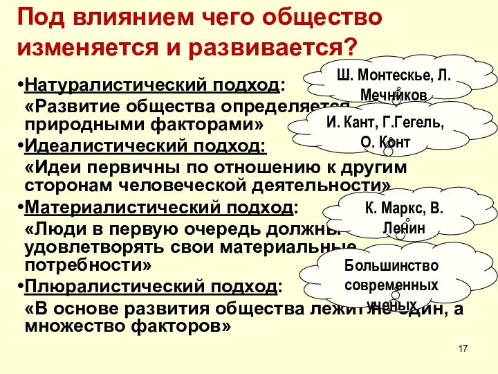 Под влиянием чего общество изменяется и развивается? Натуралистический подход: «Развитие