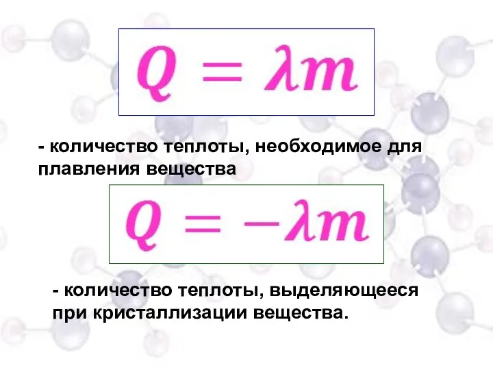 - количество теплоты, необходимое для плавления вещества - количество теплоты, выделяющееся при кристаллизации вещества.