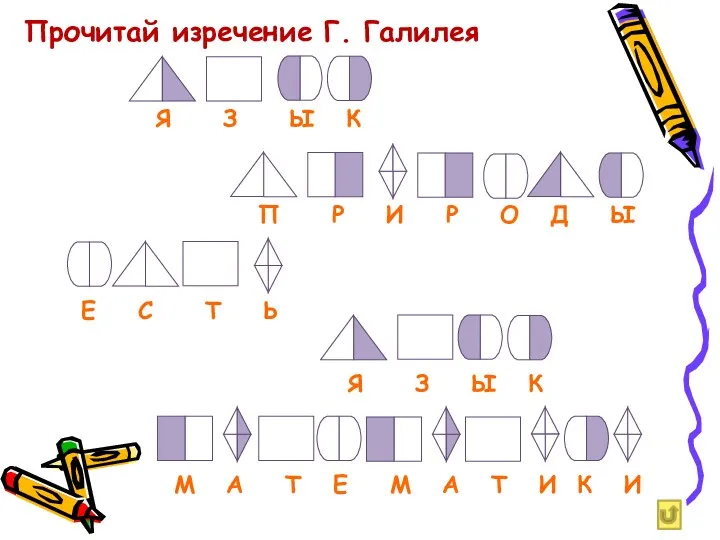 Прочитай изречение Г. Галилея Я З Ы К П Р