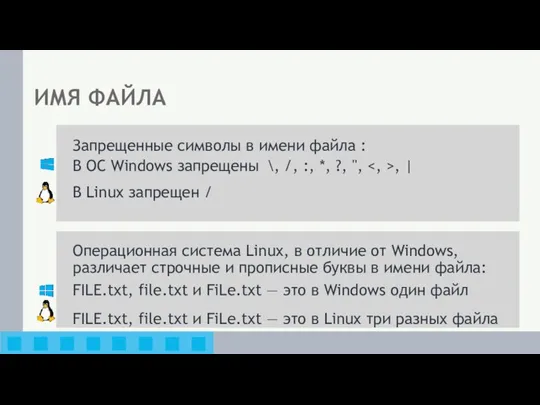 ИМЯ ФАЙЛА Запрещенные символы в имени файла : В ОС