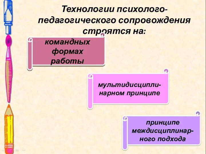 Технологии психолого-педагогического сопровождения строятся на: командных формах работы мультидисципли-нарном принципе принципе междисциплинар-ного подхода