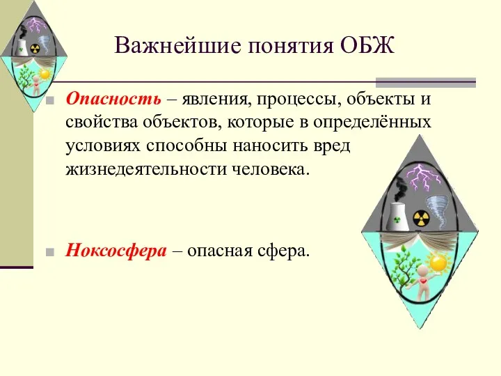 Важнейшие понятия ОБЖ Опасность – явления, процессы, объекты и свойства