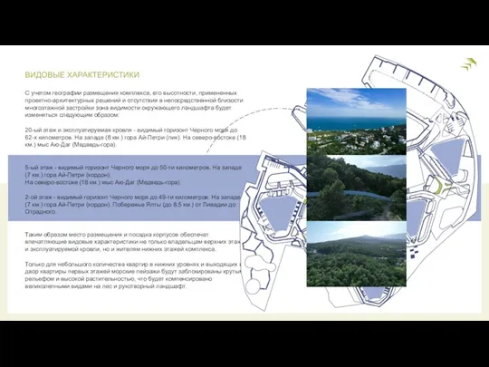 ВИДОВЫЕ ХАРАКТЕРИСТИКИ С учетом географии размещения комплекса, его высотности, примененных