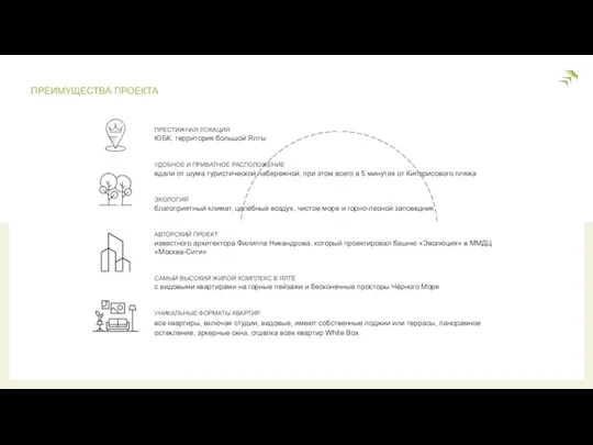 ПРЕИМУЩЕСТВА ПРОЕКТА ПРЕСТИЖНАЯ ЛОКАЦИЯ ЮБК, территория большой Ялты УДОБНОЕ И