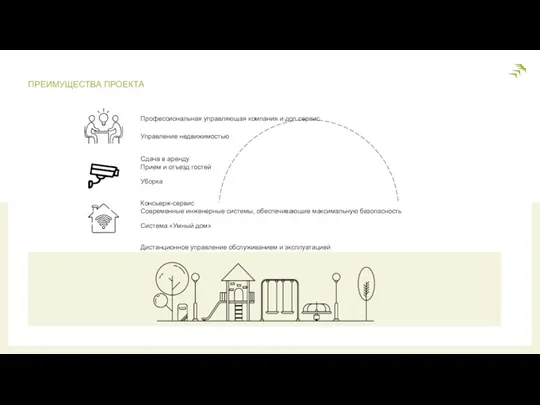 ПРЕИМУЩЕСТВА ПРОЕКТА Профессиональная управляющая компания и доп.сервис Управление недвижимостью Сдача