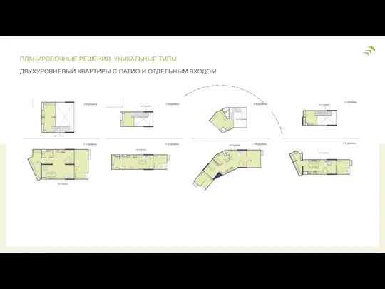 ПЛАНИРОВОЧНЫЕ РЕШЕНИЯ. УНИКАЛЬНЫЕ ТИПЫ ДВУХУРОВНЕВЫЙ КВАРТИРЫ С ПАТИО И ОТДЕЛЬНЫМ ВХОДОМ