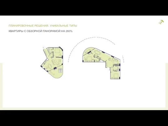 ПЛАНИРОВОЧНЫЕ РЕШЕНИЯ. УНИКАЛЬНЫЕ ТИПЫ КВАРТИРЫ С ОБЗОРНОЙ ПАНОРАМОЙ НА 260%