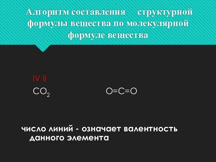 Алгоритм составления структурной формулы вещества по молекулярной формуле вещества IV