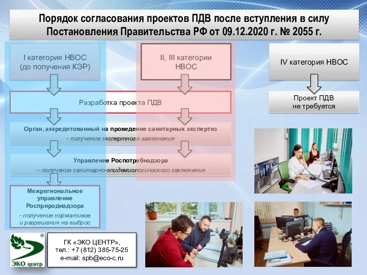 Порядок согласования проектов ПДВ после вступления в силу Постановления Правительства