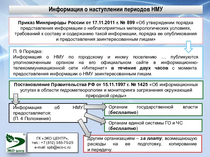 Информация о наступлении периодов НМУ Приказ Минприроды России от 17.11.2011