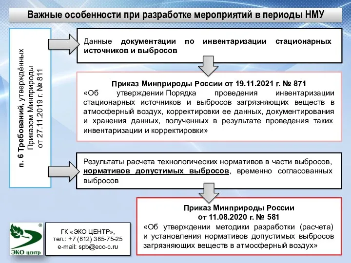 Данные документации по инвентаризации стационарных источников и выбросов п. 6