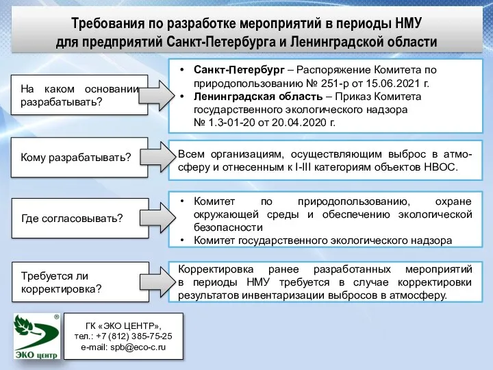 На каком основании разрабатывать? Санкт-Петербург – Распоряжение Комитета по природопользованию