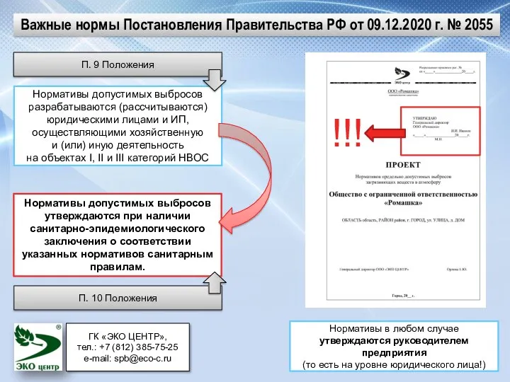 Нормативы допустимых выбросов разрабатываются (рассчитываются) юридическими лицами и ИП, осуществляющими