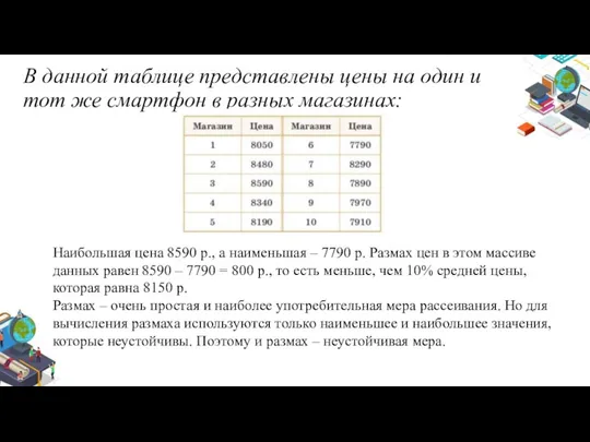 В данной таблице представлены цены на один и тот же