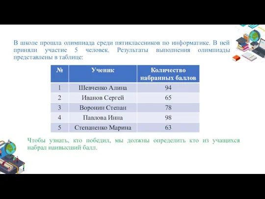 В школе прошла олимпиада среди пятиклассников по информатике. В ней