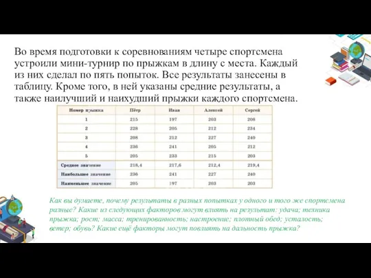 Во время подготовки к соревнованиям четыре спортсмена устроили мини-турнир по