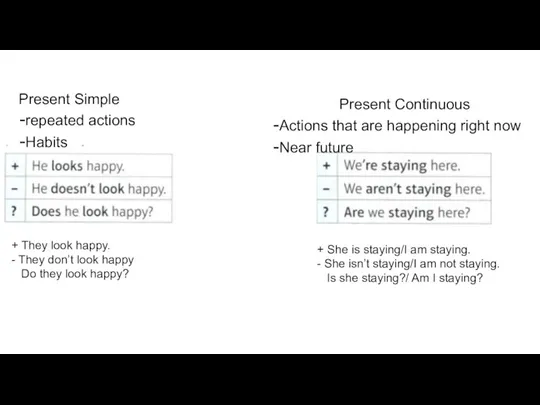 Present Simple repeated actions Habits Present Continuous Actions that are