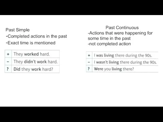 Past Simple Completed actions in the past Exact time is