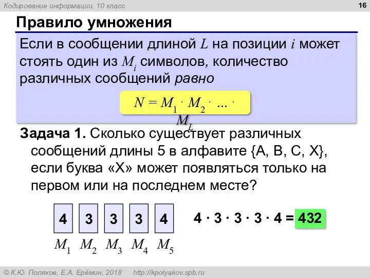 Правило умножения Если в сообщении длиной L на позиции i