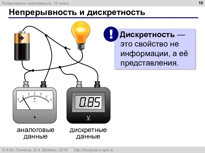 Непрерывность и дискретность аналоговые данные дискретные данные