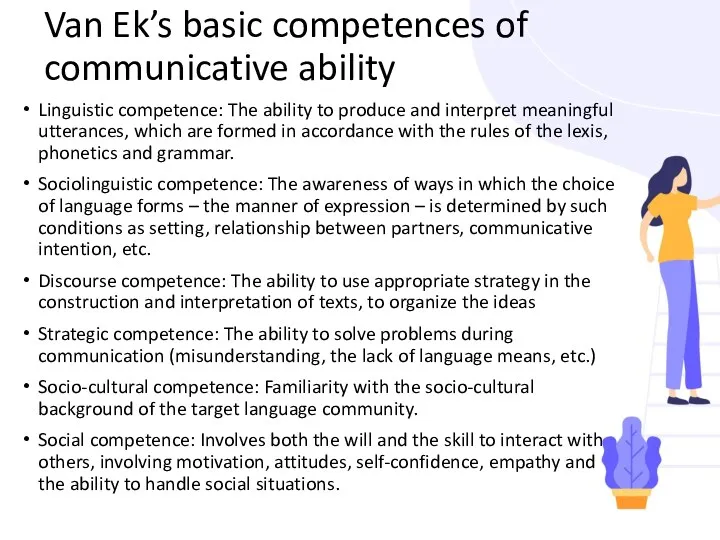 Van Ek’s basic competences of communicative ability Linguistic competence: The ability to produce
