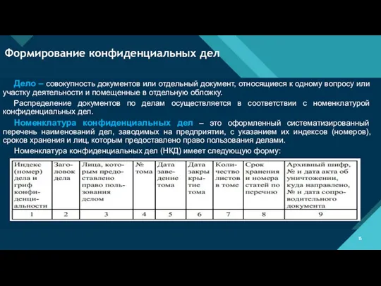 Формирование конфиденциальных дел Дело – совокупность документов или отдельный документ,