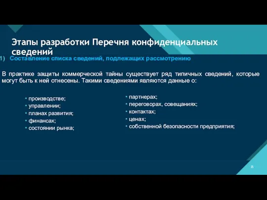 Этапы разработки Перечня конфиденциальных сведений Составление списка сведений, подлежащих рассмотрению