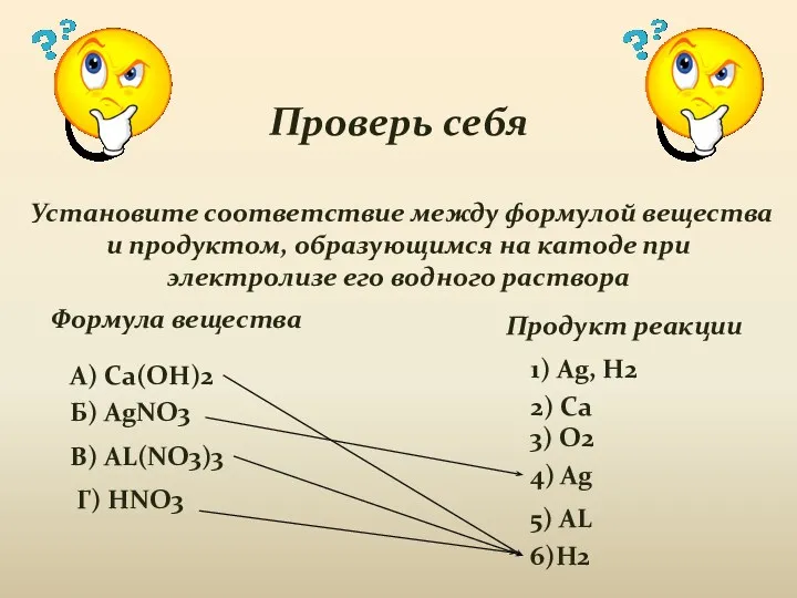 Проверь себя Установите соответствие между формулой вещества и продуктом, образующимся на катоде при