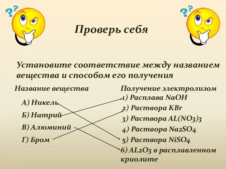 Проверь себя Установите соответствие между названием вещества и способом его получения Название вещества