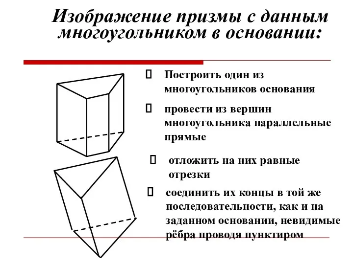 Изображение призмы с данным многоугольником в основании: соединить их концы в той же