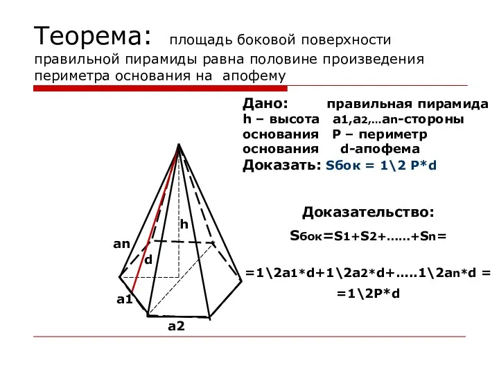 Теорема: площадь боковой поверхности правильной пирамиды равна половине произведения периметра основания на апофему