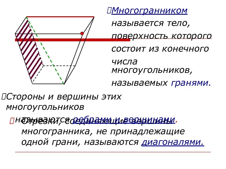 Отрезки, соединяющие вершины многогранника, не принадлежащие одной грани, называются диагоналями. Многогранником называется тело,