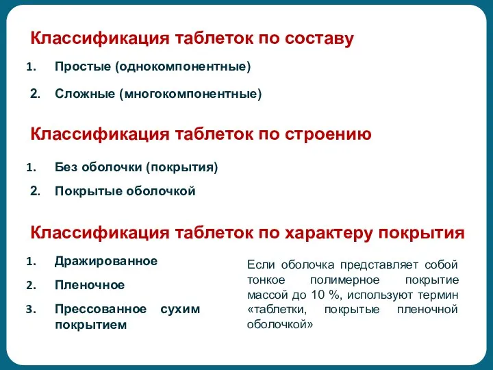 Классификация таблеток по составу Простые (однокомпонентные) 2. Сложные (многокомпонентные) Классификация