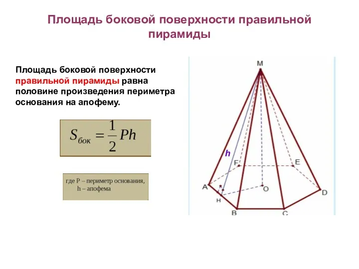 Площадь боковой поверхности правильной пирамиды Площадь боковой поверхности правильной пирамиды