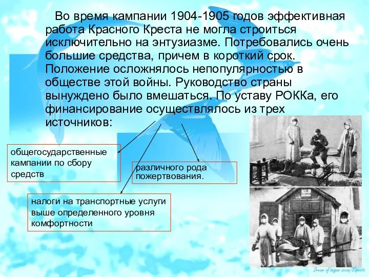 Во время кампании 1904-1905 годов эффективная работа Красного Креста не могла строиться исключительно