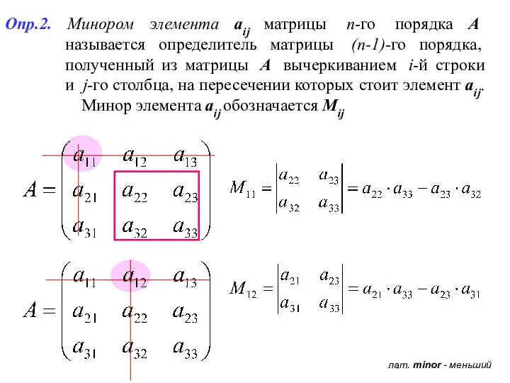 Опр.2. Минором элемента aij матрицы n-го порядка A называется определитель