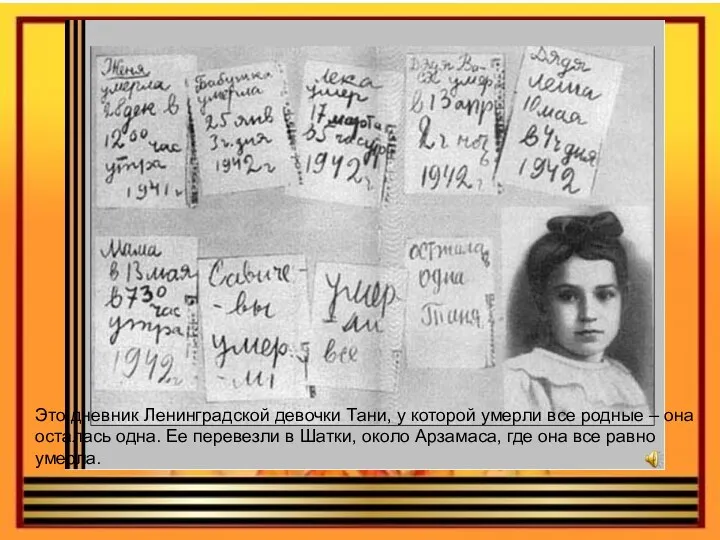 Это дневник Ленинградской девочки Тани, у которой умерли все родные