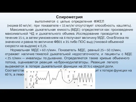 Спирометрия выполняется с целью определения ФЖЕЛ (норма 60 мл/кг; при