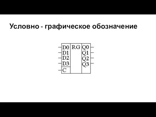 Условно - графическое обозначение