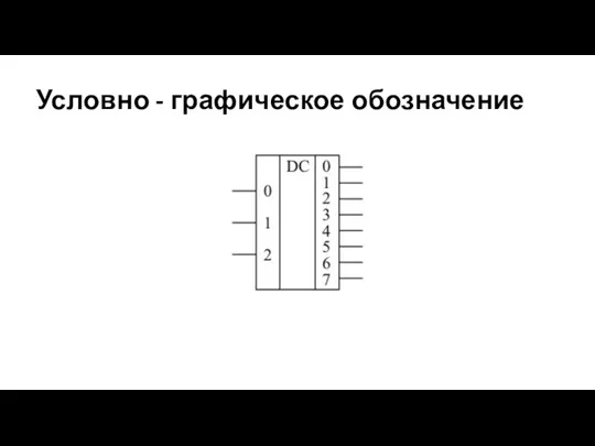 Условно - графическое обозначение