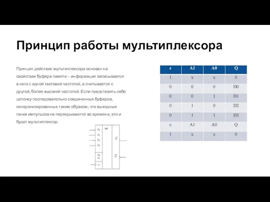 Принцип работы мультиплексора Принцип действия мультиплексора основан на свойствах буфера