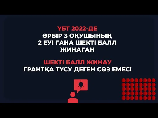 ҰБТ 2022-ДЕ ӘРБІР 3 ОҚУШЫНЫҢ 2 ЕУІ ҒАНА ШЕКТІ БАЛЛ