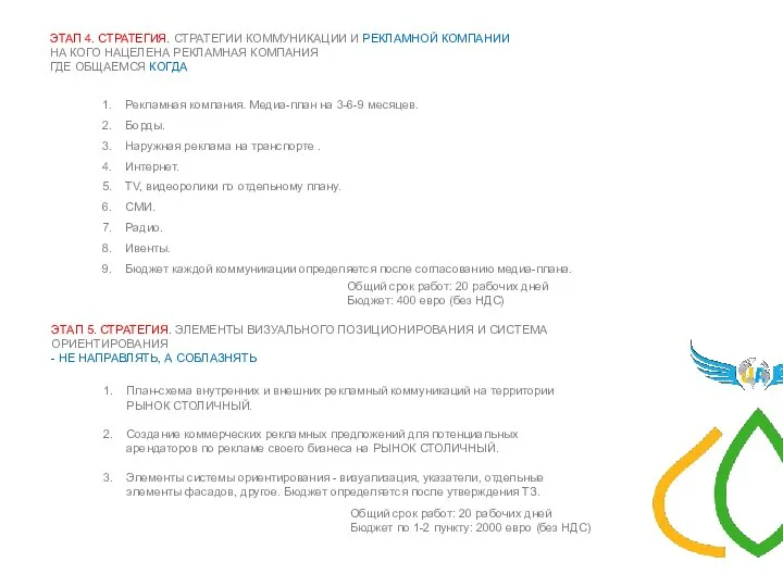 ЭТАП 4. СТРАТЕГИЯ. СТРАТЕГИИ КОММУНИКАЦИИ И РЕКЛАМНОЙ КОМПАНИИ НА КОГО