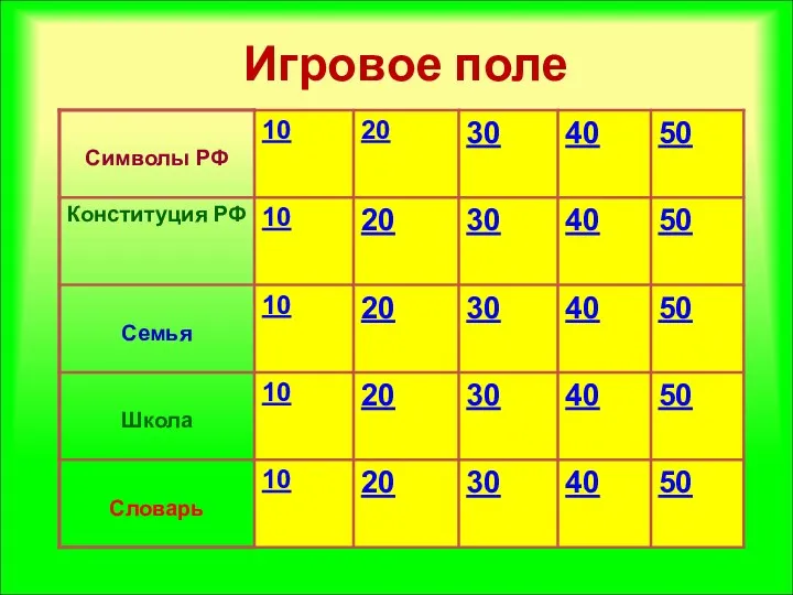 Игровое поле