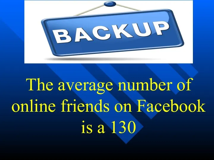 The average number of online friends on Facebook is a 130