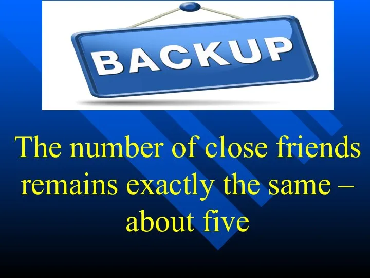 The number of close friends remains exactly the same – about five