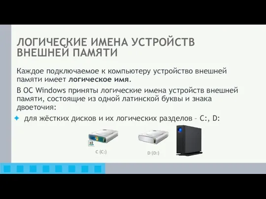 ЛОГИЧЕСКИЕ ИМЕНА УСТРОЙСТВ ВНЕШНЕЙ ПАМЯТИ Каждое подключаемое к компьютеру устройство