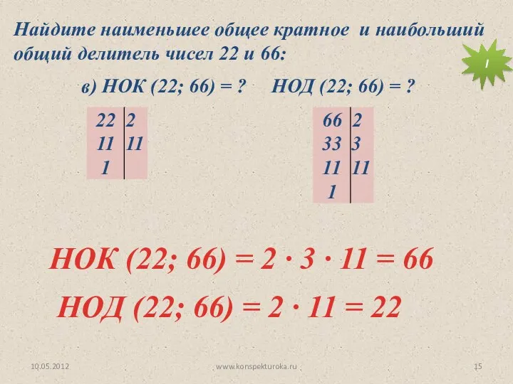 10.05.2012 www.konspekturoka.ru НОД (22; 66) = 2 · 11 = 22 Найдите наименьшее