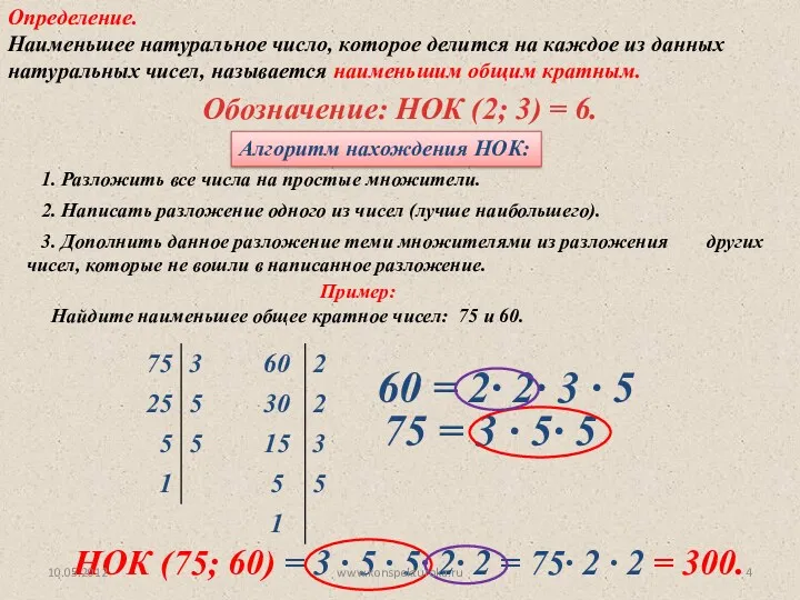 Обозначение: НОК (2; 3) = 6. Алгоритм нахождения НОК: Пример: Найдите наименьшее общее